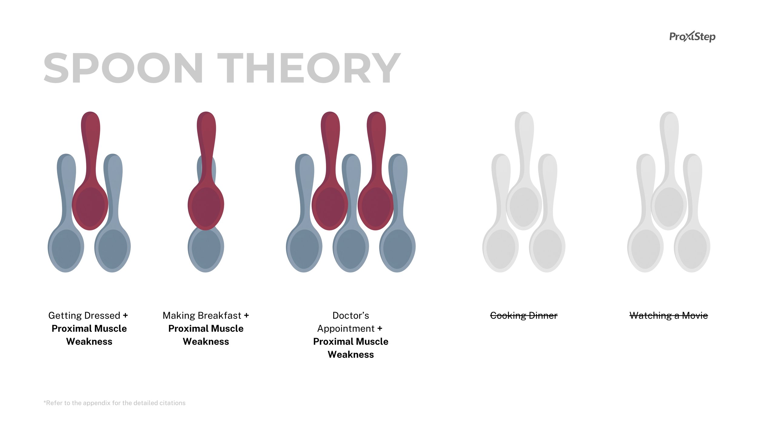 Thesis_Presentation_Monday (22).jpg
