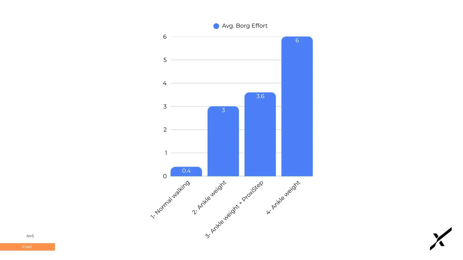Slide31.JPG