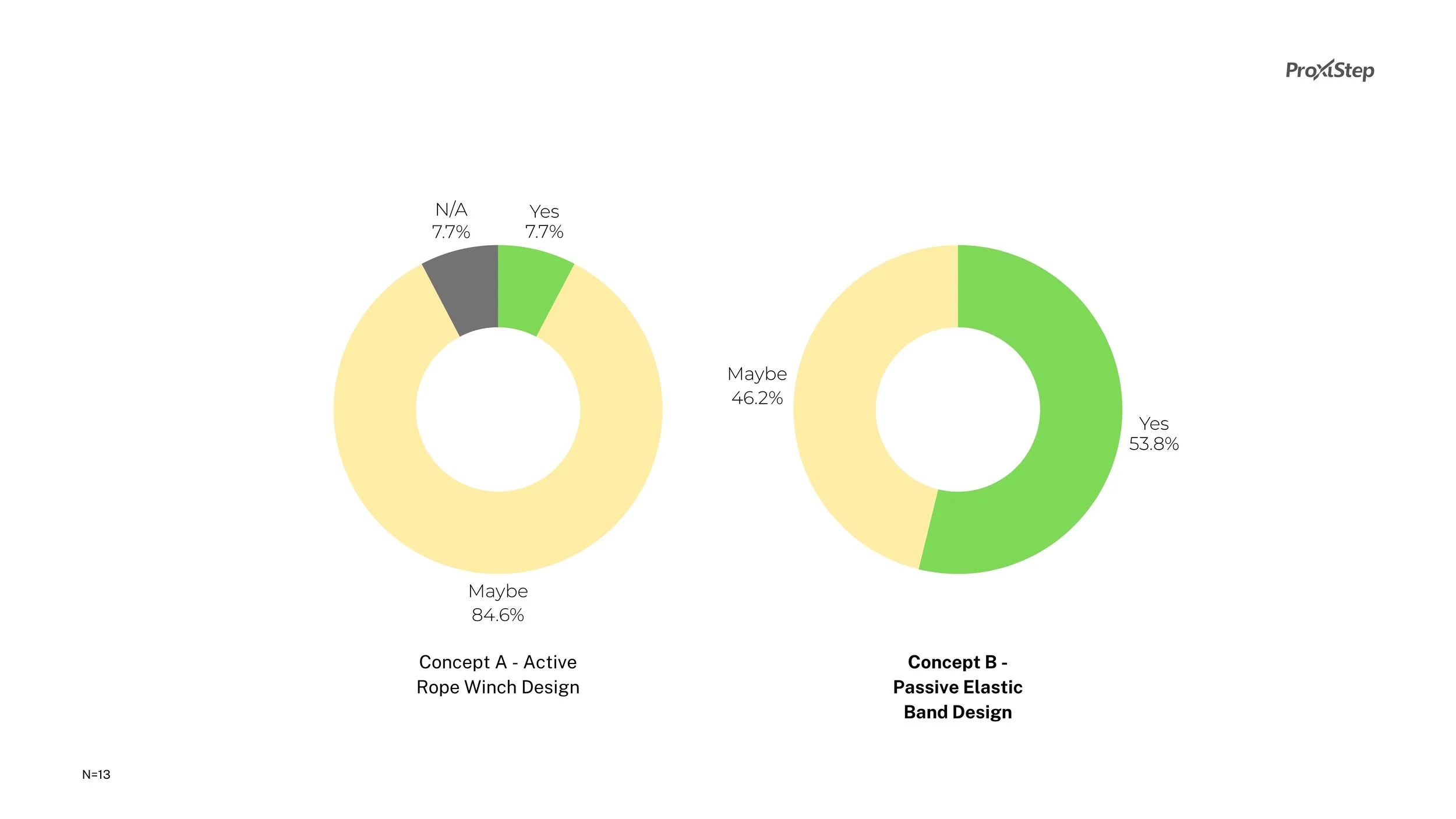 Thesis_Presentation_Monday (23).jpg