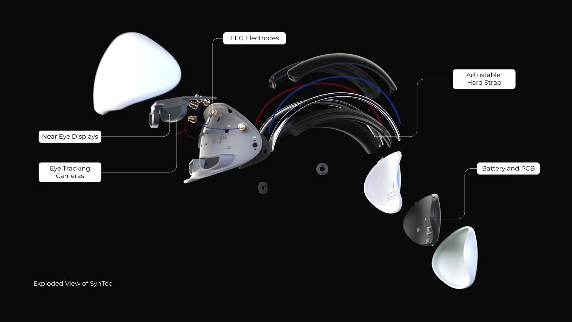 SynTec_Prototypes for Humanity (4).jpg