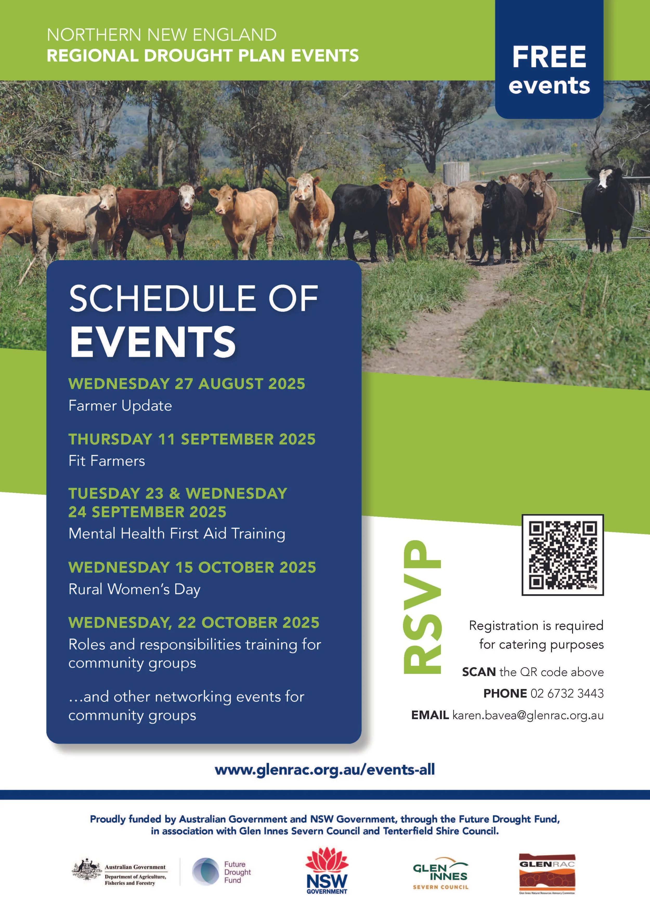 Roles & Responsibilities for Community Groups (Tenterfield)