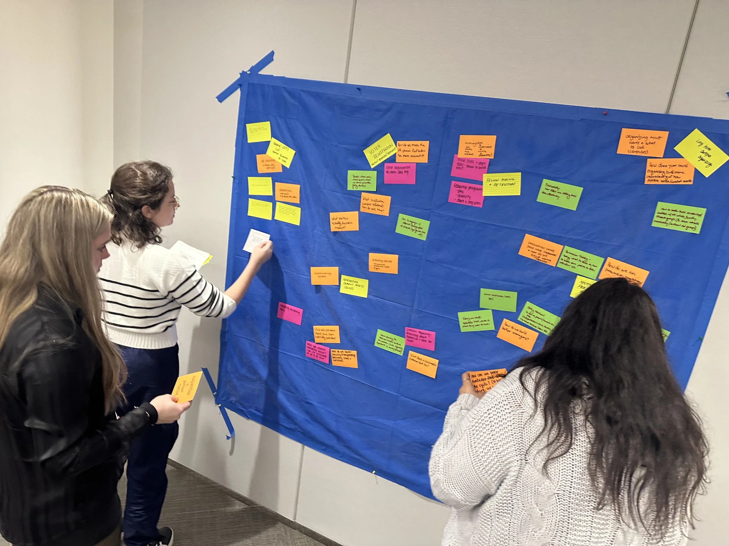 Participants brainstorm ideas on colorful sticky notes, placing them on a blue sticky wall.