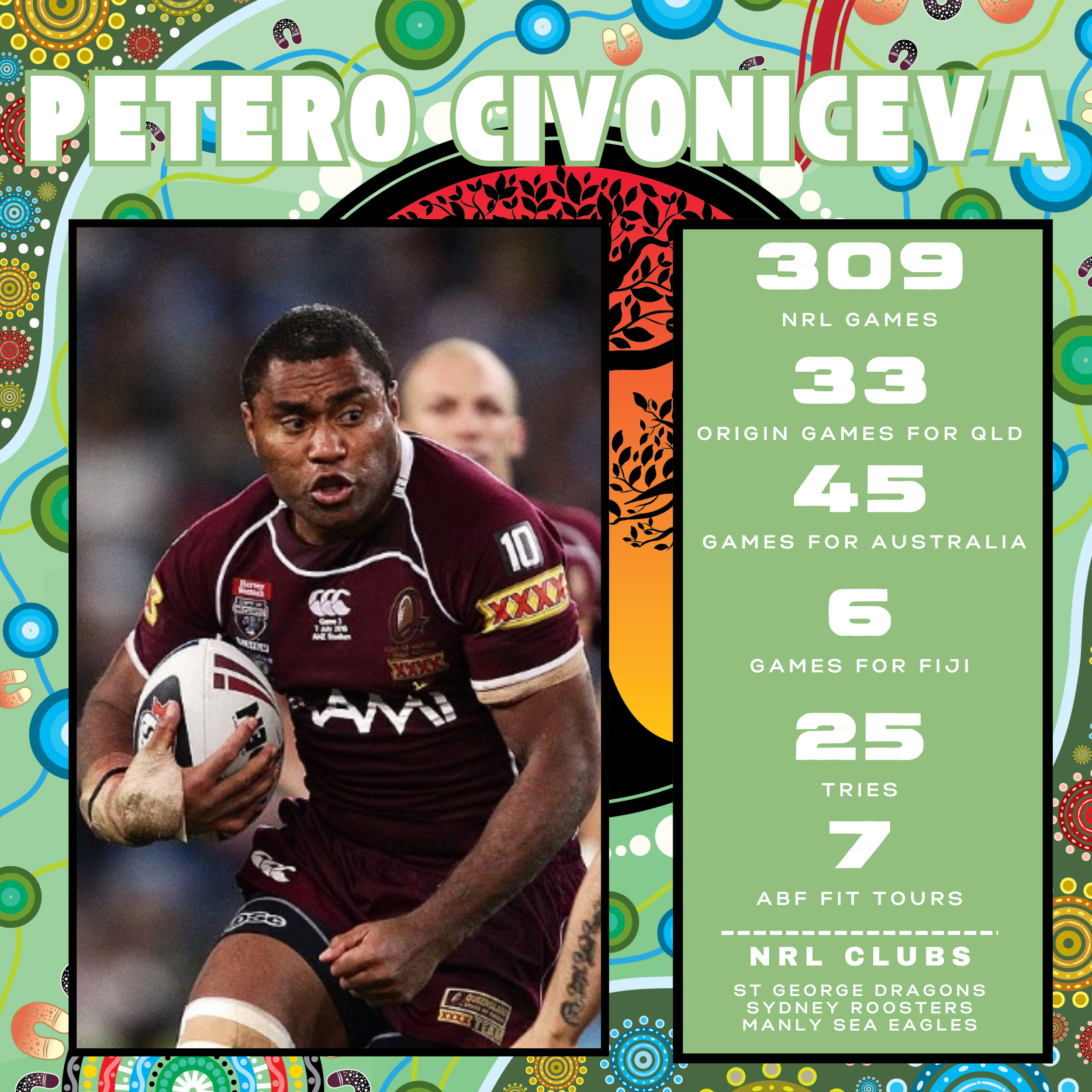 Petero Civoniceva.png