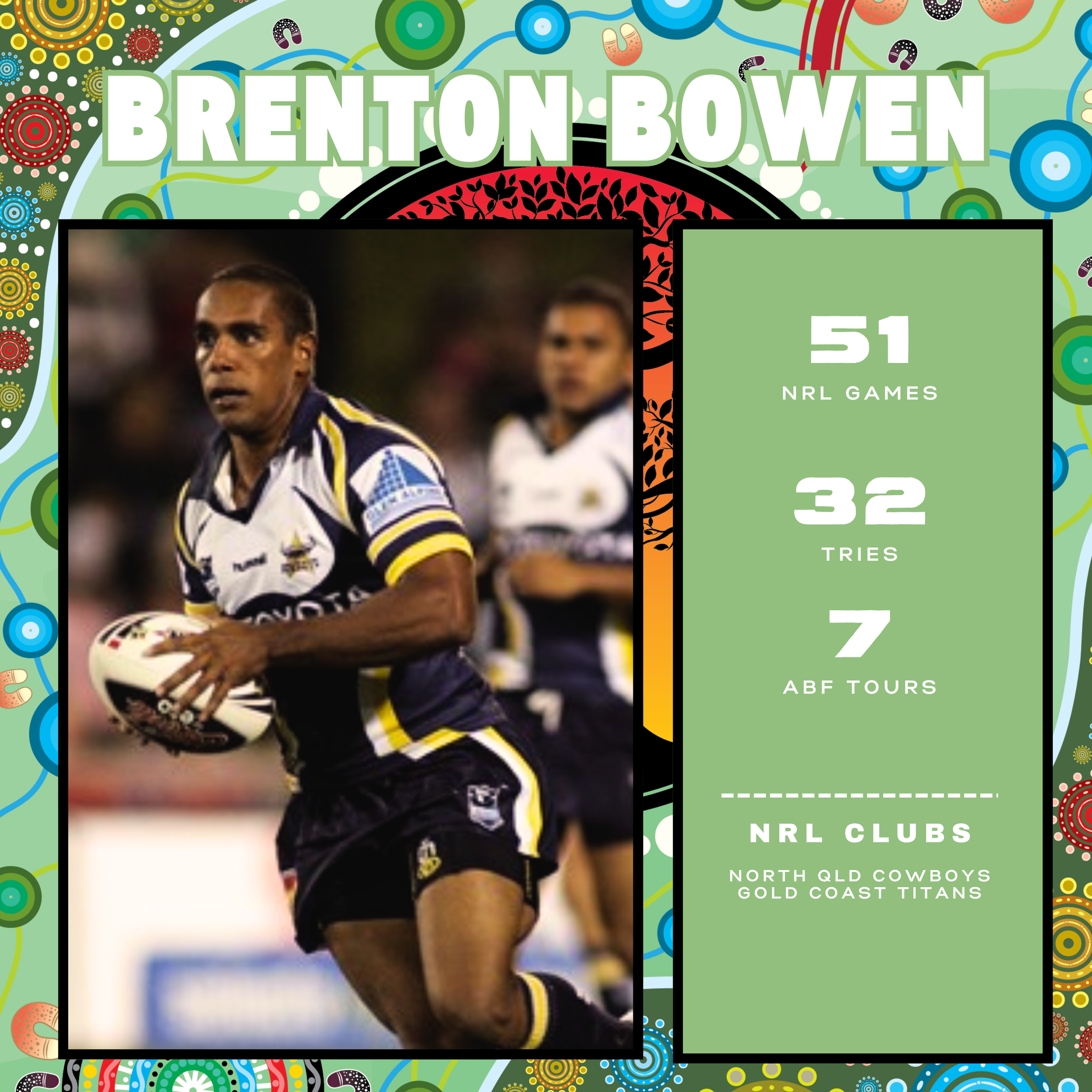 Brenton Bowen.png
