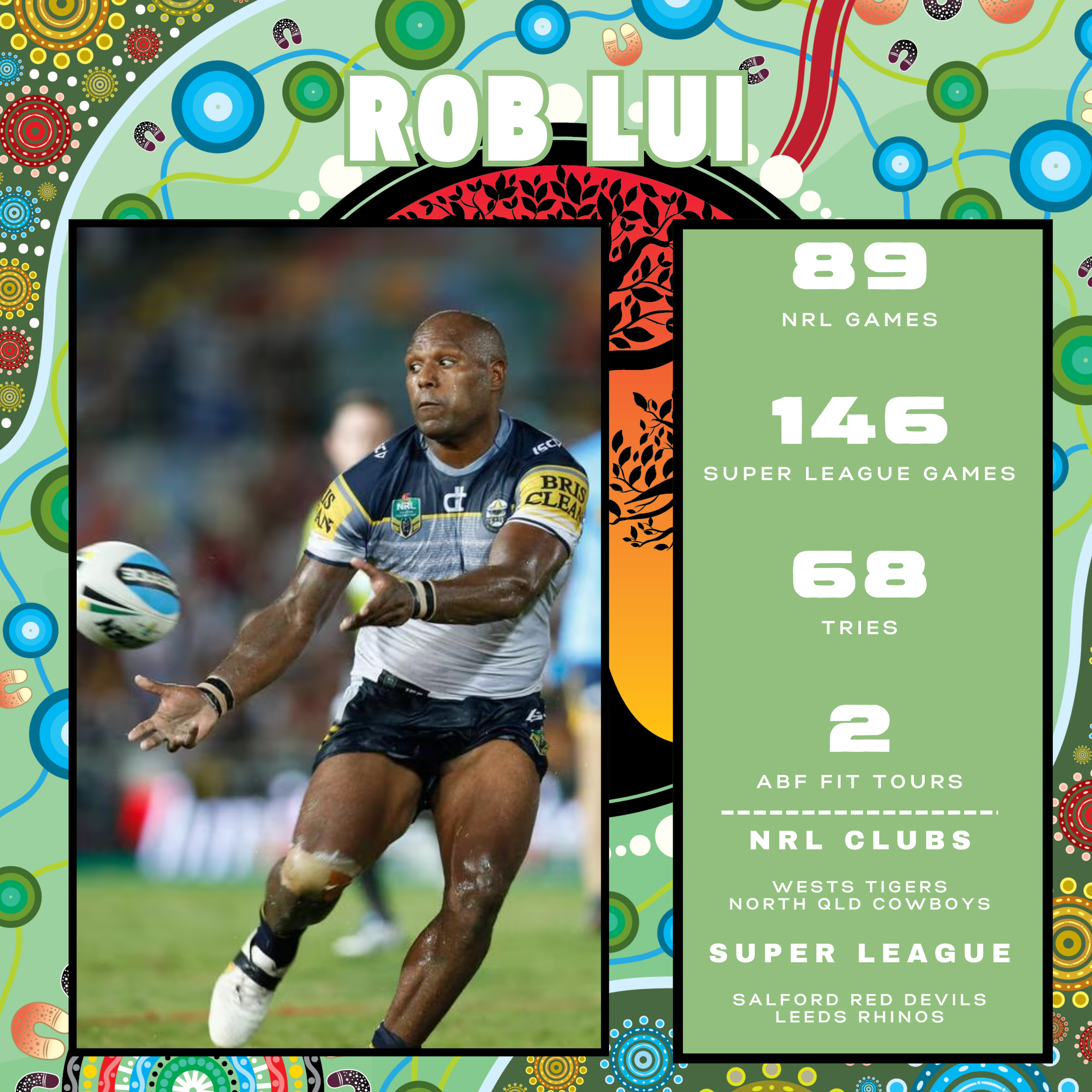Rob Lui.png
