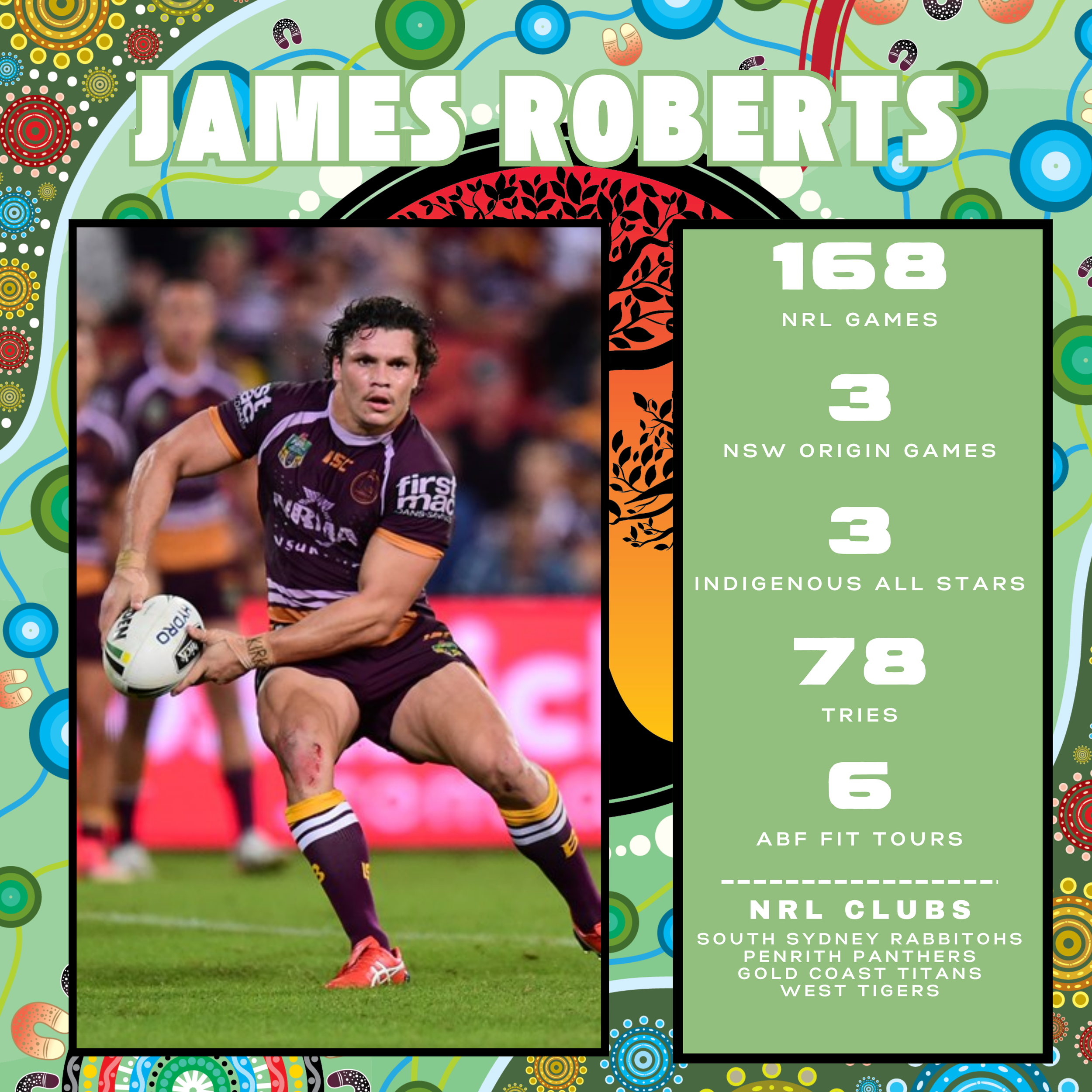 James Roberts.png