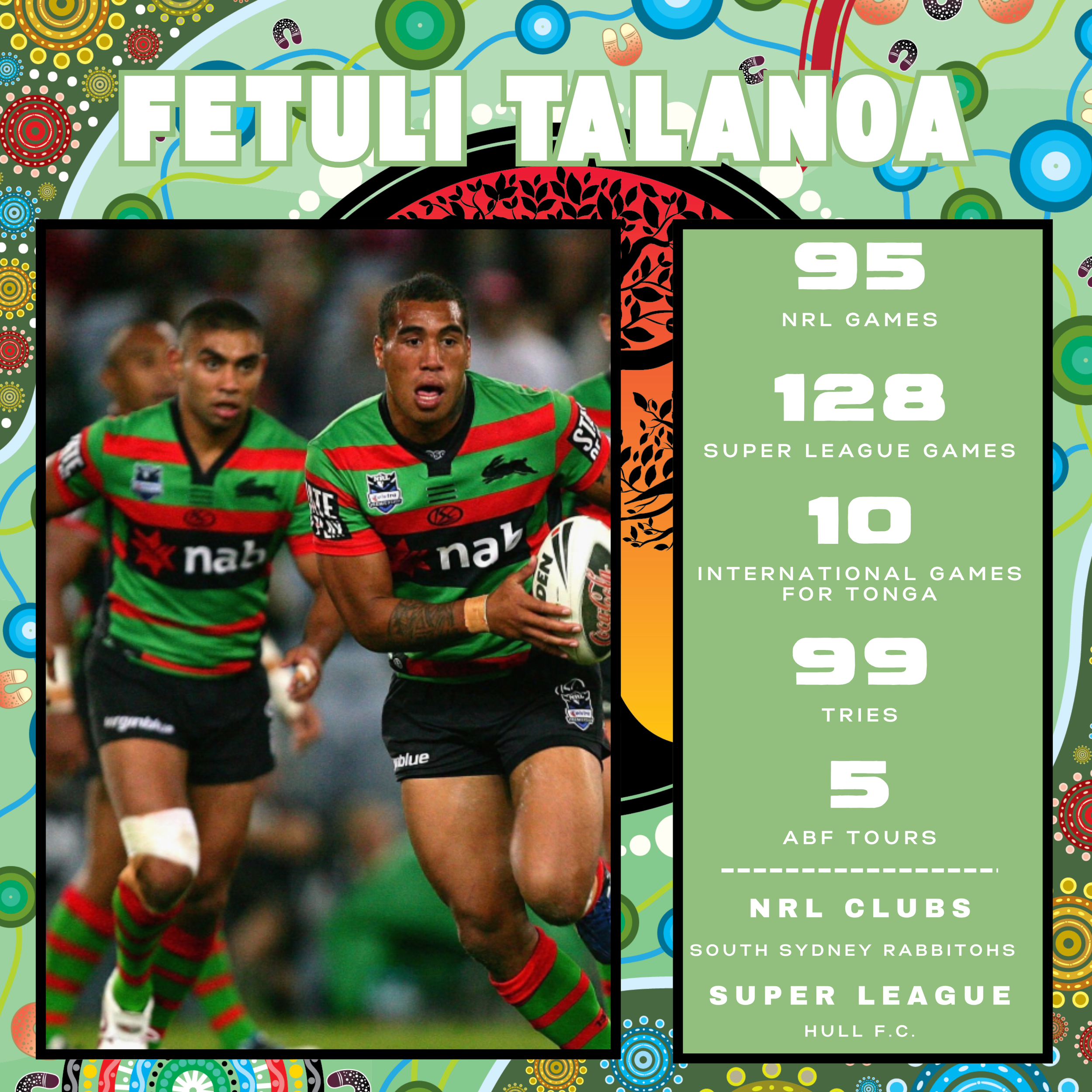 Fetuli Talanoa.png