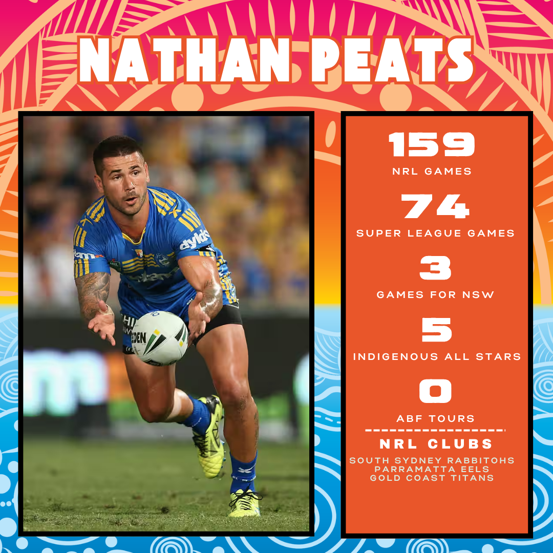 Nathan Peats.png