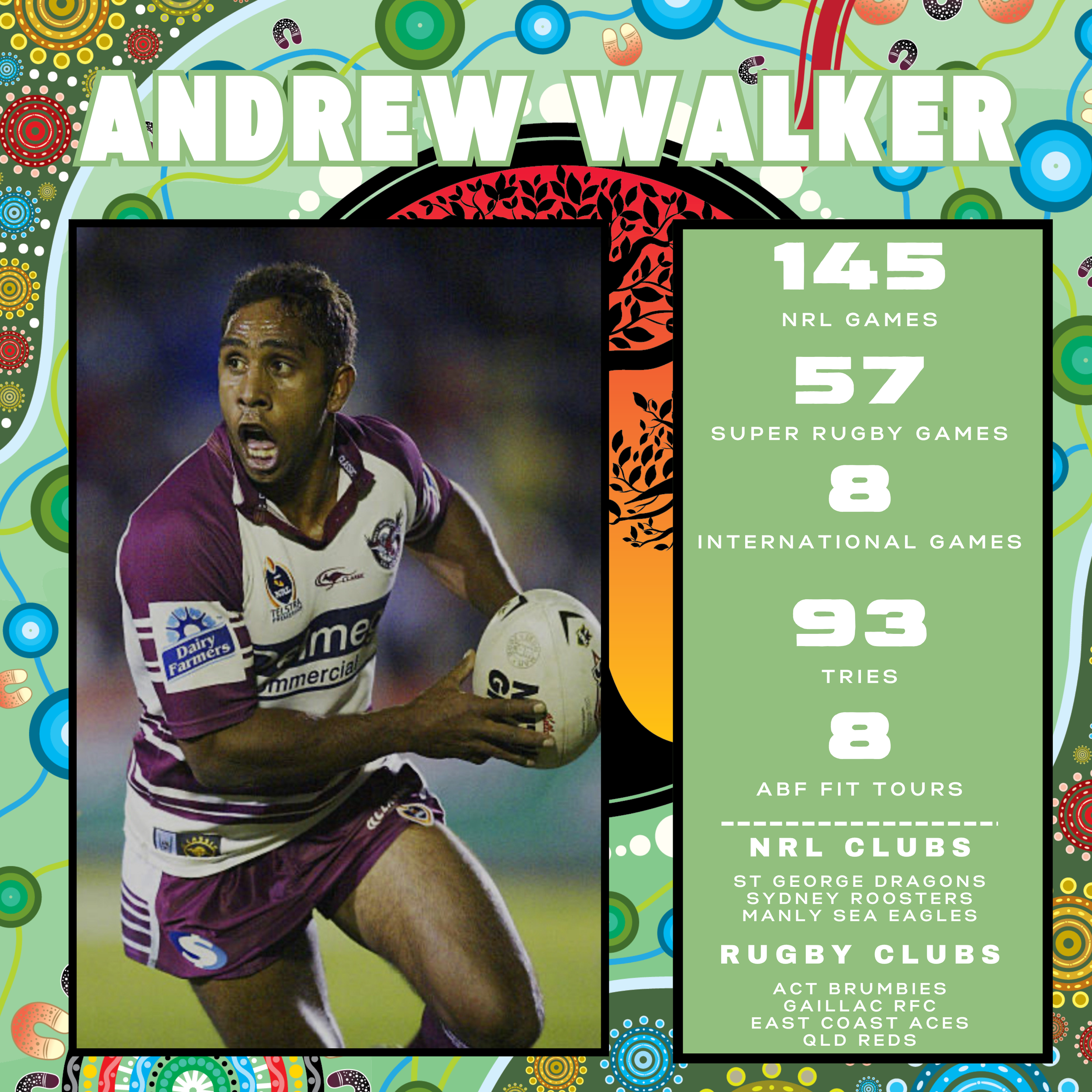 Andrew Walker.png