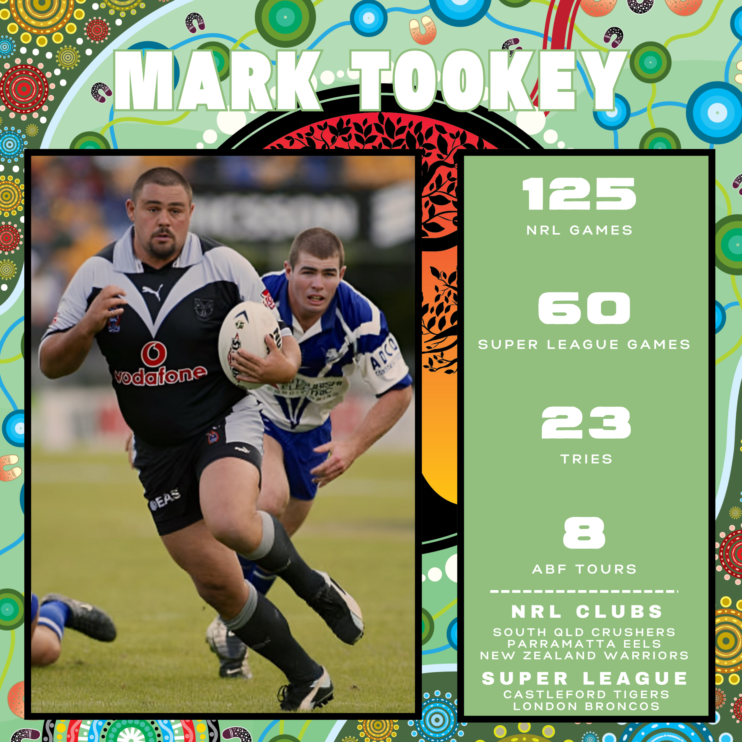 Mark Tookey.png