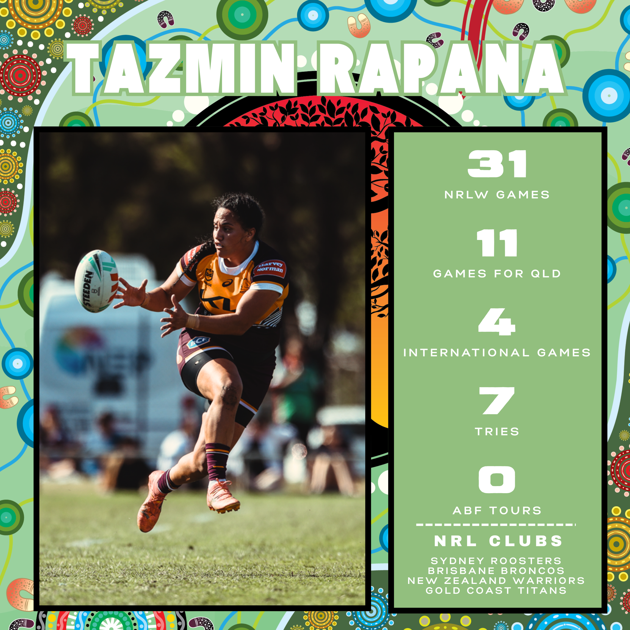Tazmin Rapana.png