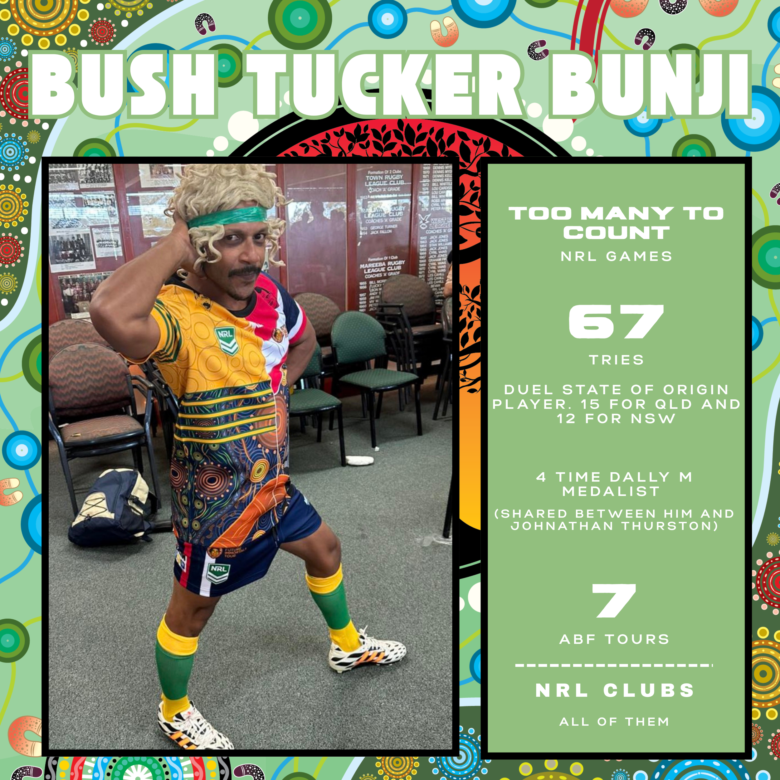 Bush Tucker Bunji.png