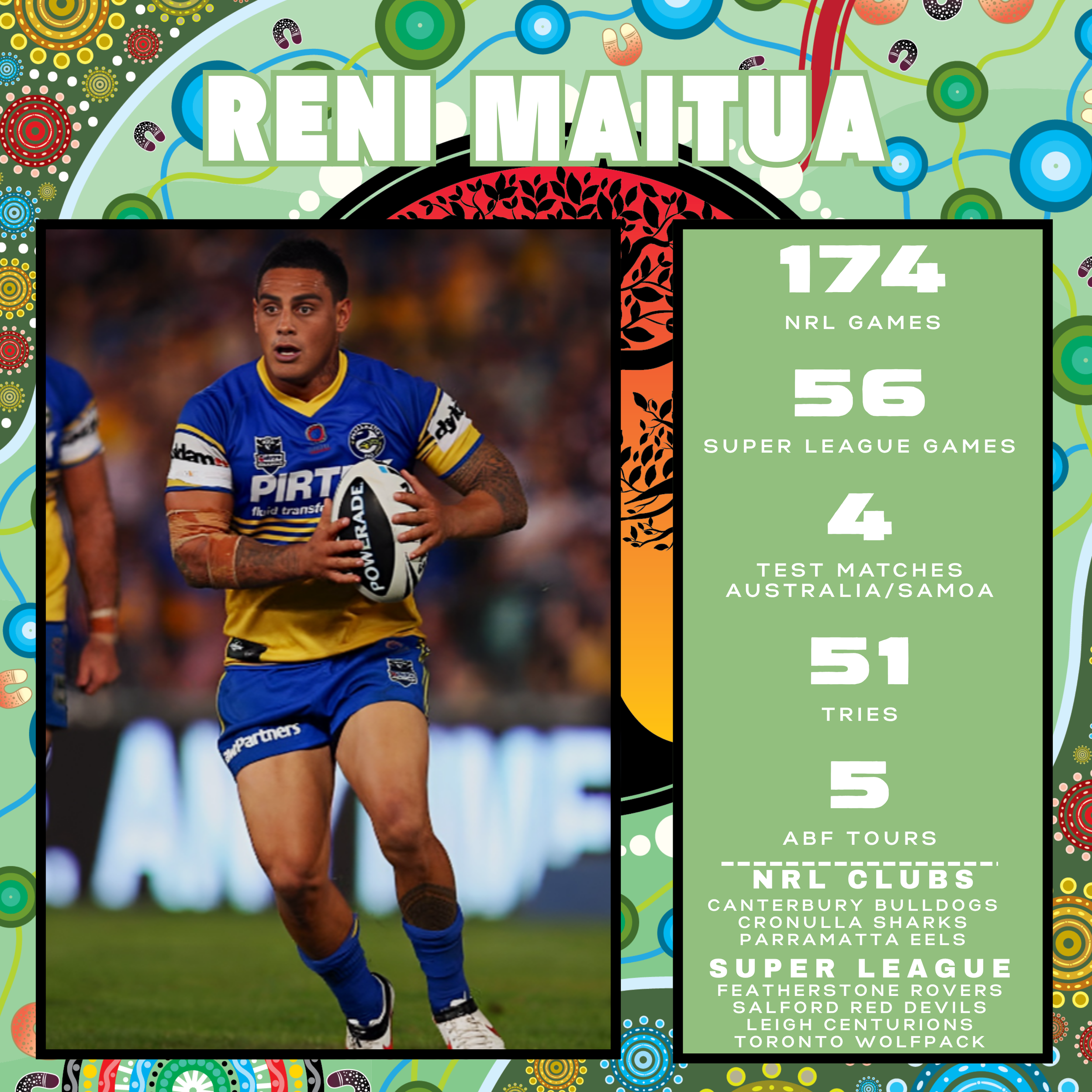 Reni Maitua.png