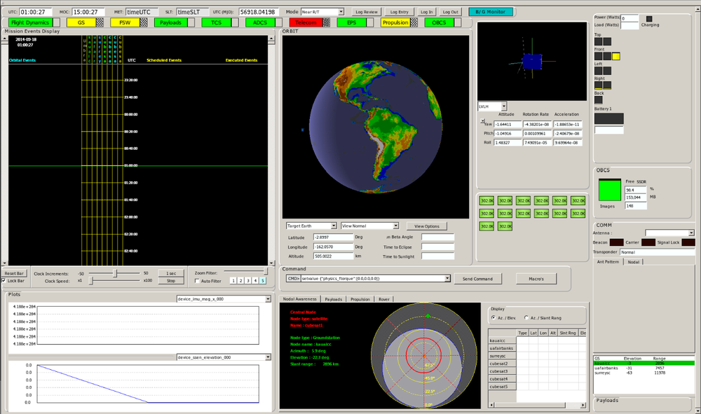 Interstorm Interactive Products — Interstel Technologies