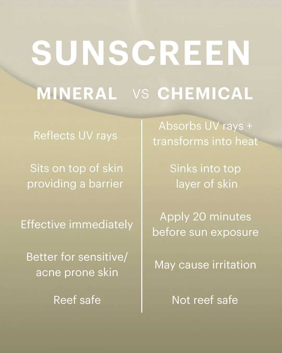 What's the difference between mineral or chemical sunscreen? 🌤️

Mineral or physical sunscreen creates a protective barrier with zinc oxide and/or titanium dioxide to help reflect UV rays from the skin&rsquo;s surface. 

Chemical sunscreen absorbs i