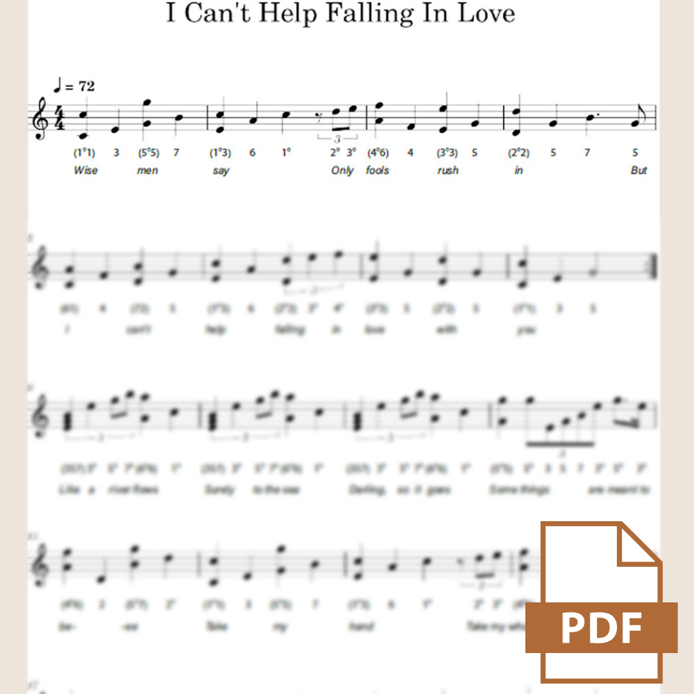 Can’t Help Falling In Love by Elvis Presley — KALIMBA CLASSES