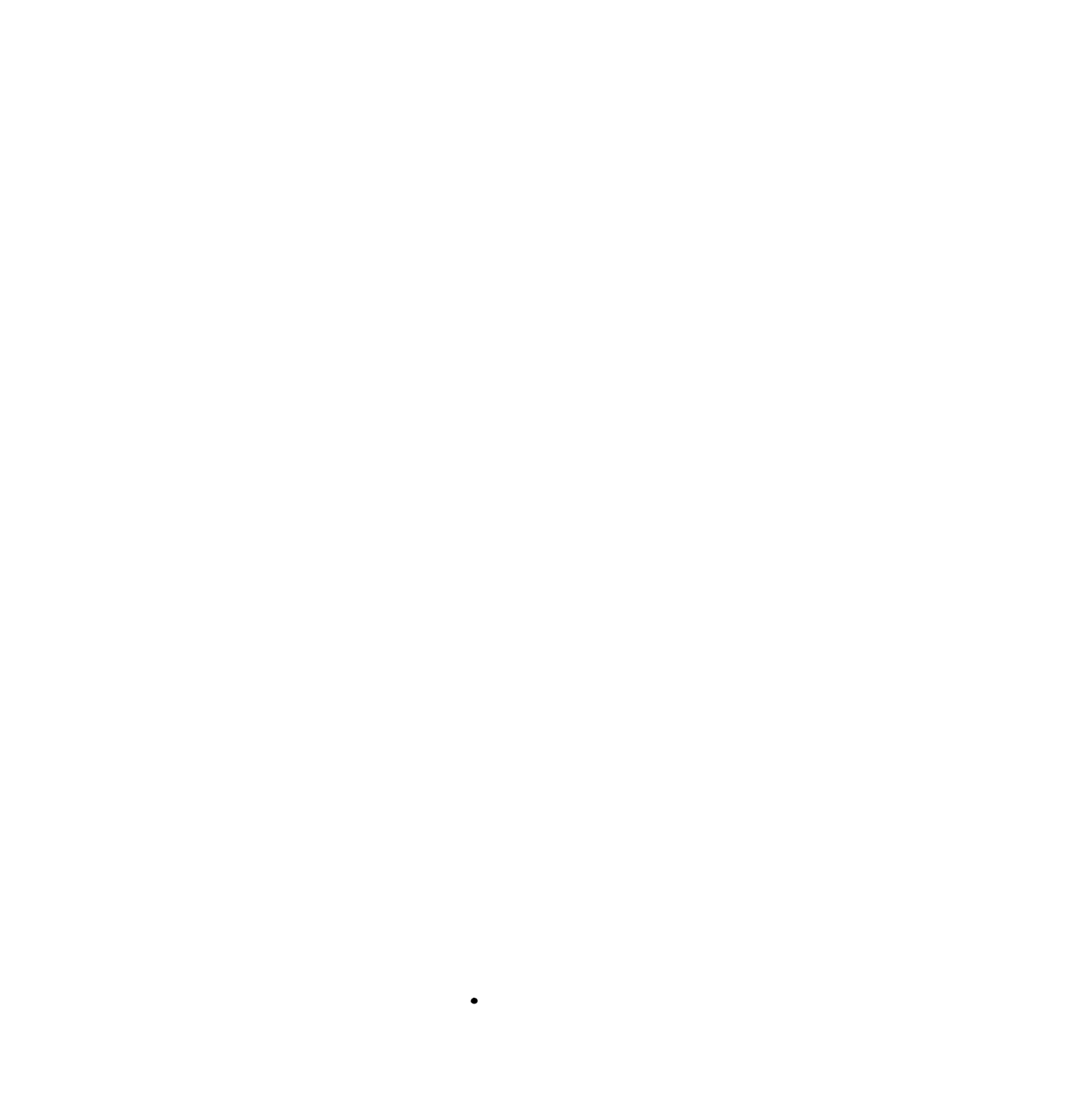 Outdoor Experience Småland