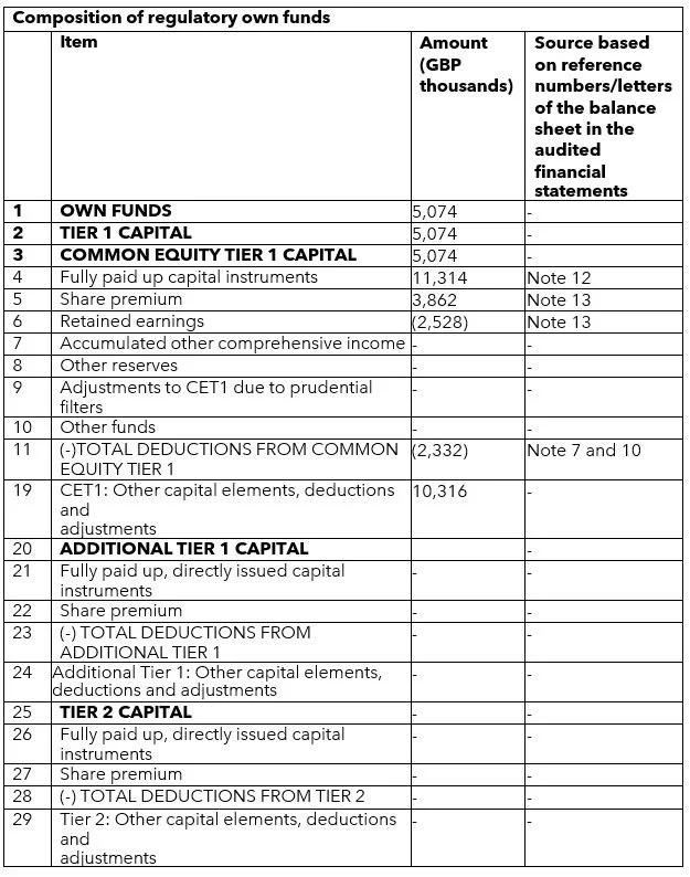 mifidpru-8-disclosure-multrees-investor-services-services-to-the