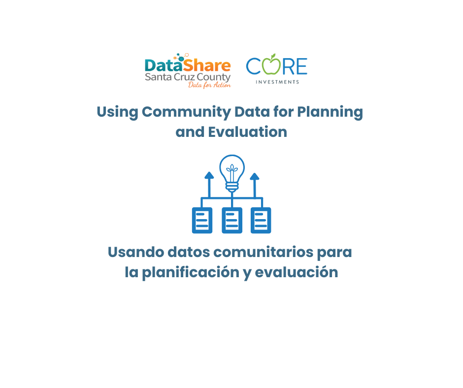 Utilización de datos comunitarios para la planificación y la evaluación