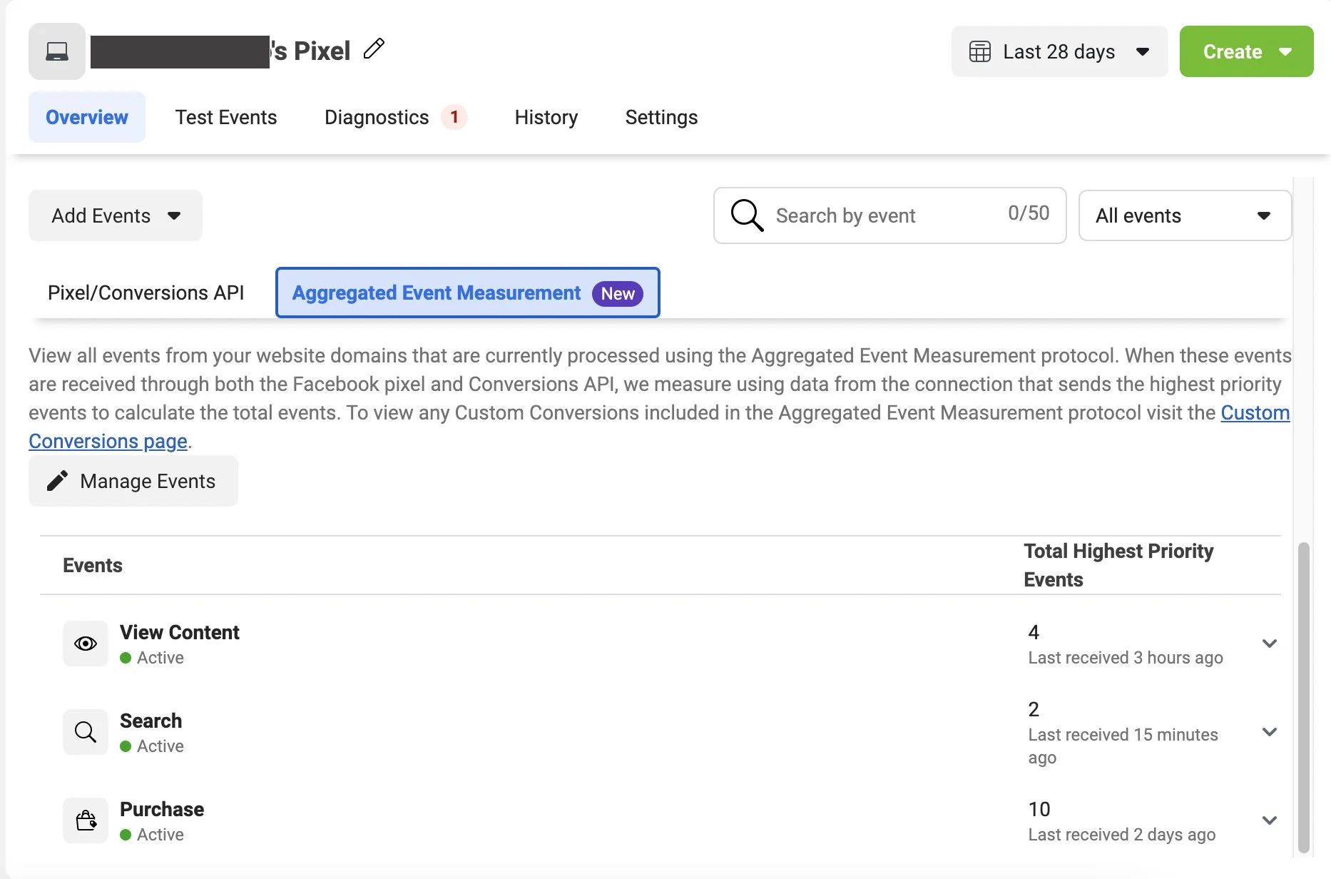 Meta Pixel Aggregated Event Measurement tab showing highest priority events including View Content, Search, and Purchase with total event counts.