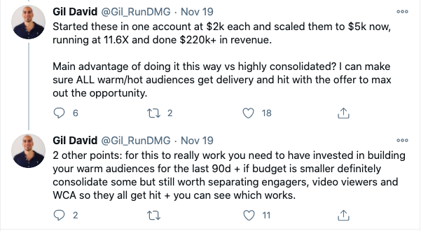 Tweets by Gil David on scaling Facebook retargeting from $2K to $5K per ad set at 11.6X ROAS by separating warm and hot audience segments.