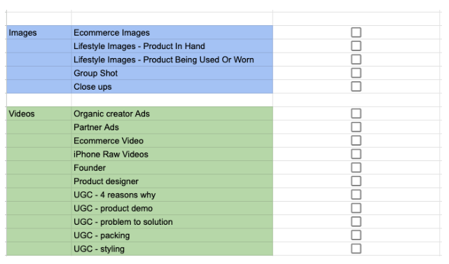 Creative diversity checklist spreadsheet listing ecommerce images, lifestyle photos, and multiple video formats like UGC demos, founder clips, and creator ads.