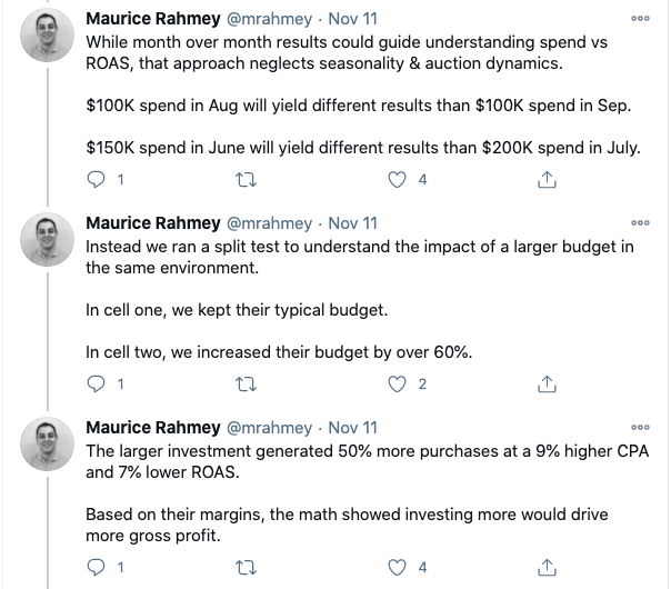 Tweet thread by Maurice Rahmey discussing ad budget split testing, showing 50% more purchases at 9% higher CPA and 7% lower ROAS.