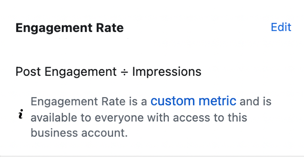 Meta Ads Manager custom metric definition for Engagement Rate calculated as Post Engagement divided by Impressions for the business account.