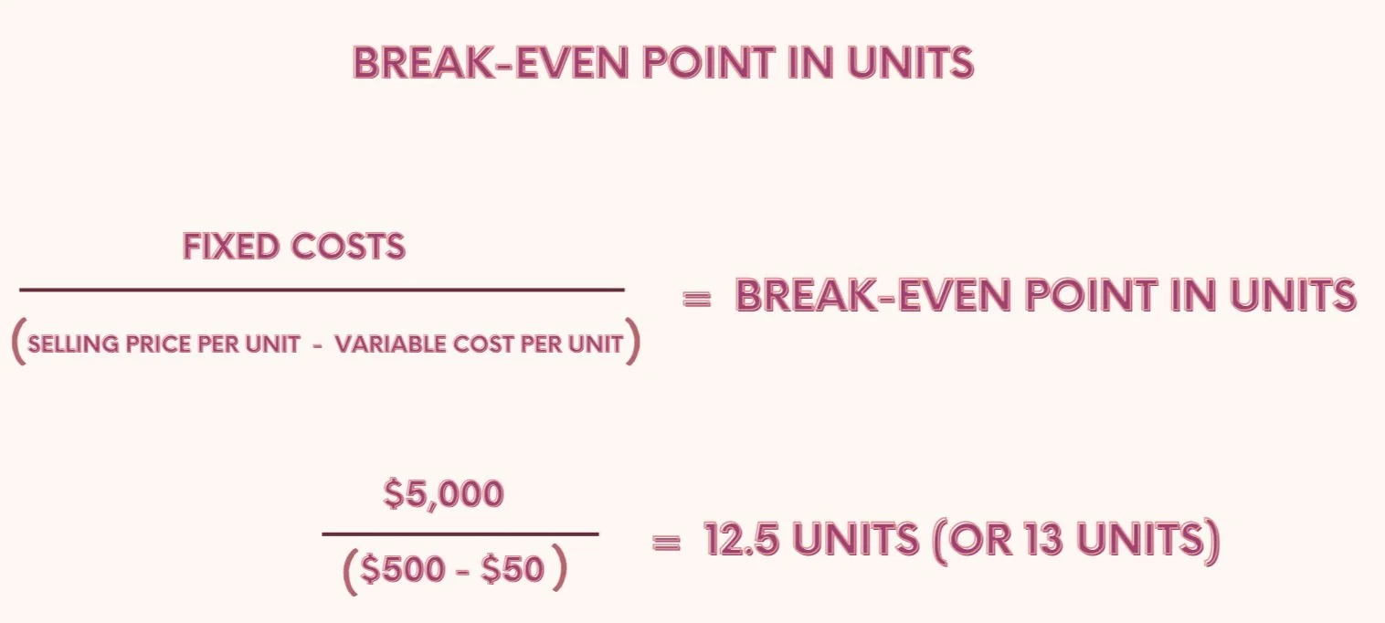 3 Metrics to Track from Day 1 — Jase Accounting Solutions