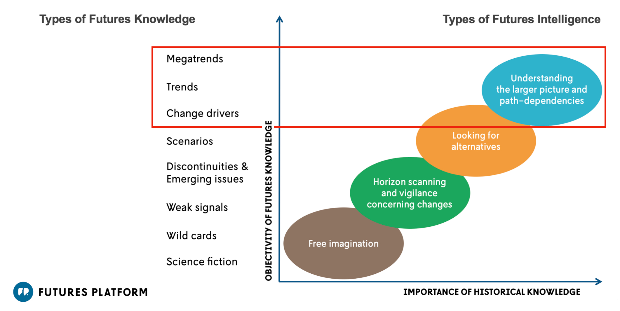 900+ Feral energy ideas in 2023