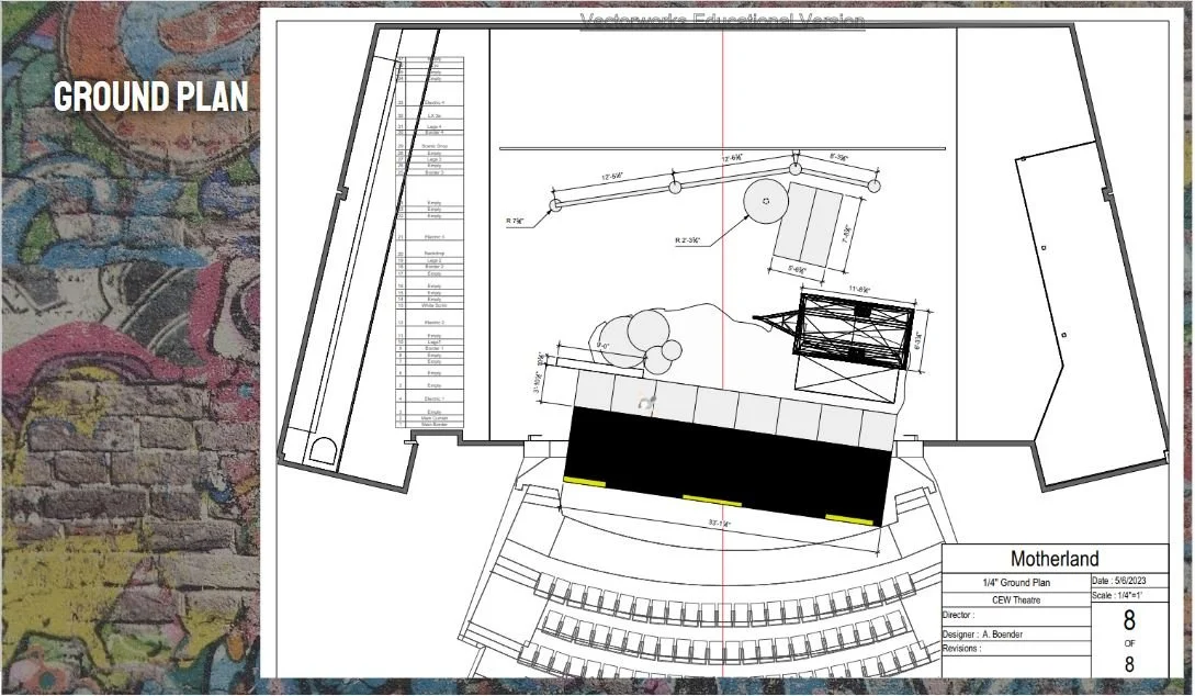 Ground Plan for Motherland by: Ahren Boender 
