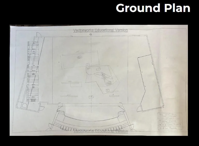 Ground Plan for The Wild Boars of Chernobyl by: Trinity Muniz