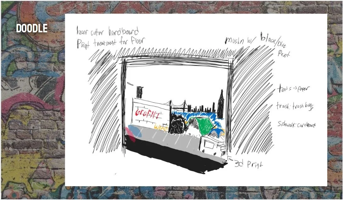 Sketch for Motherland by: Ahren Boender 