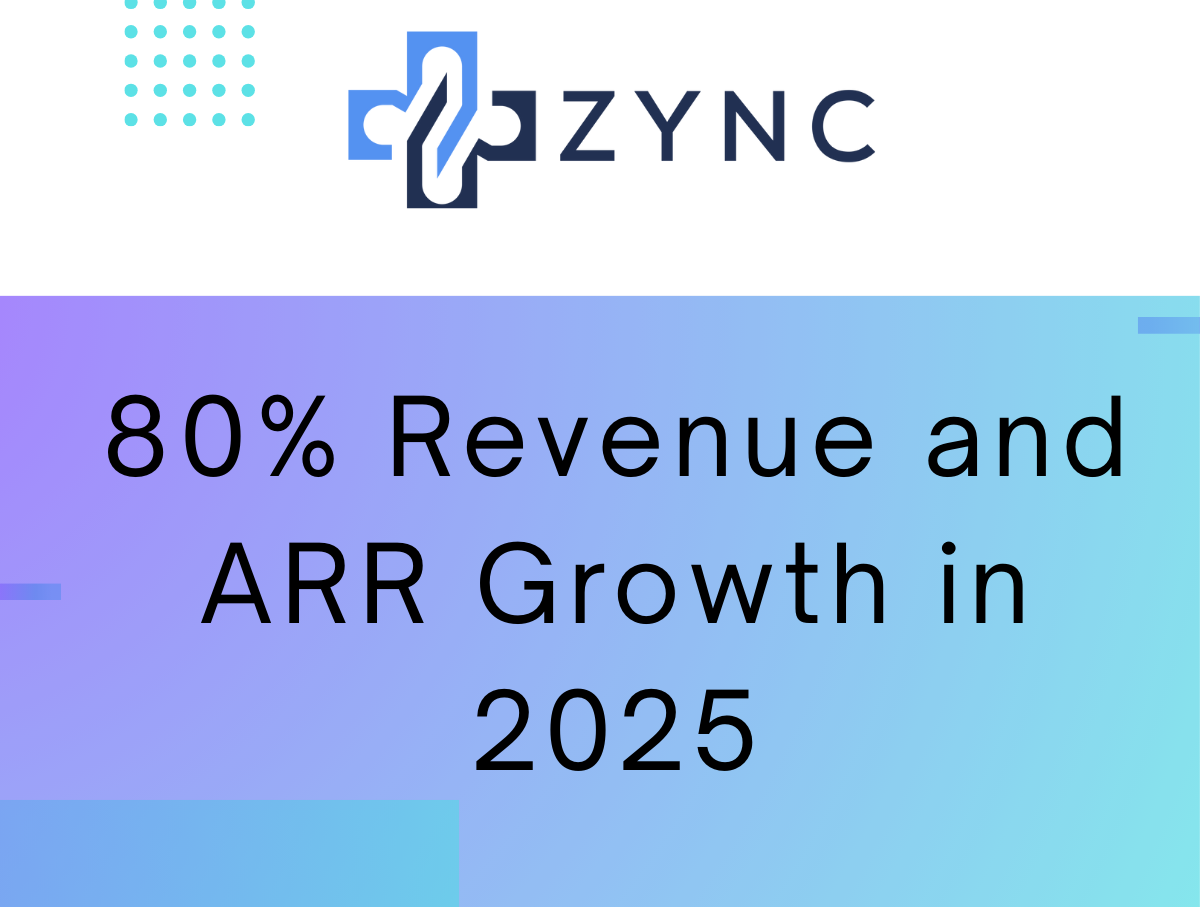 Press Release: ZYNC Reports 80% Revenue and ARR Growth in 2025