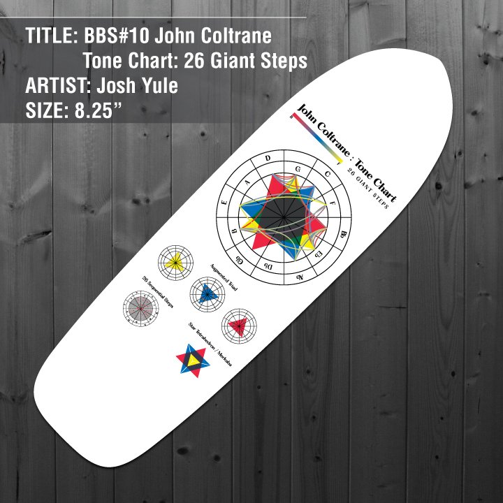 skate board ➽ 364 Original artworks, Limited Editions & Prints