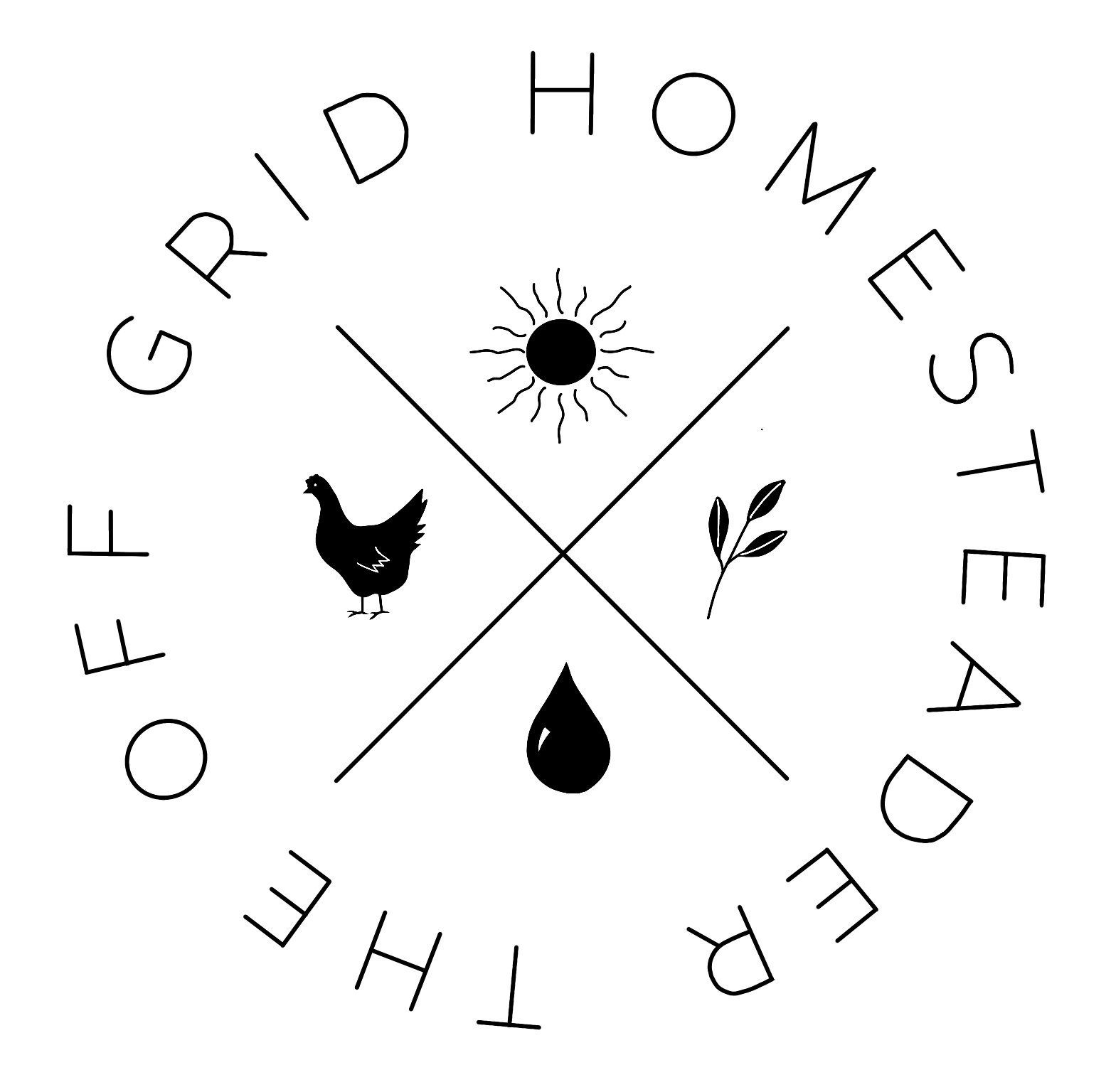 The Off Grid Homesteader