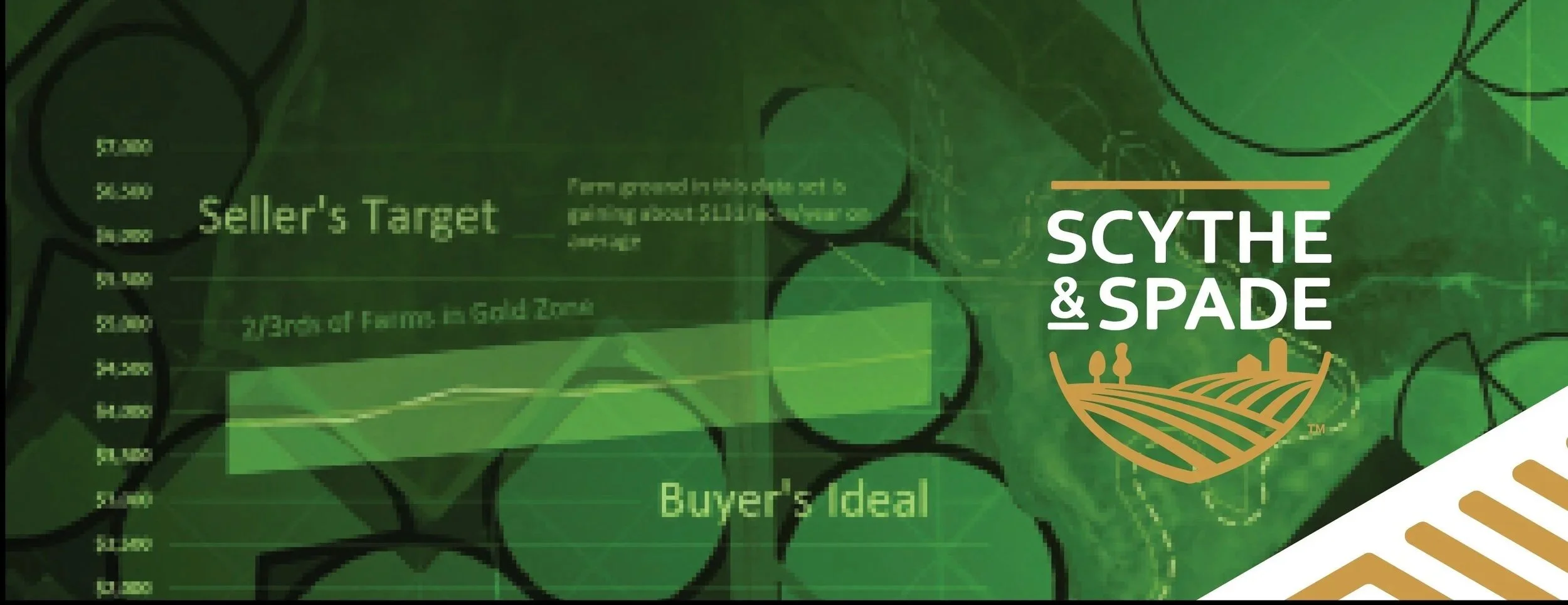 Predictions and Performance