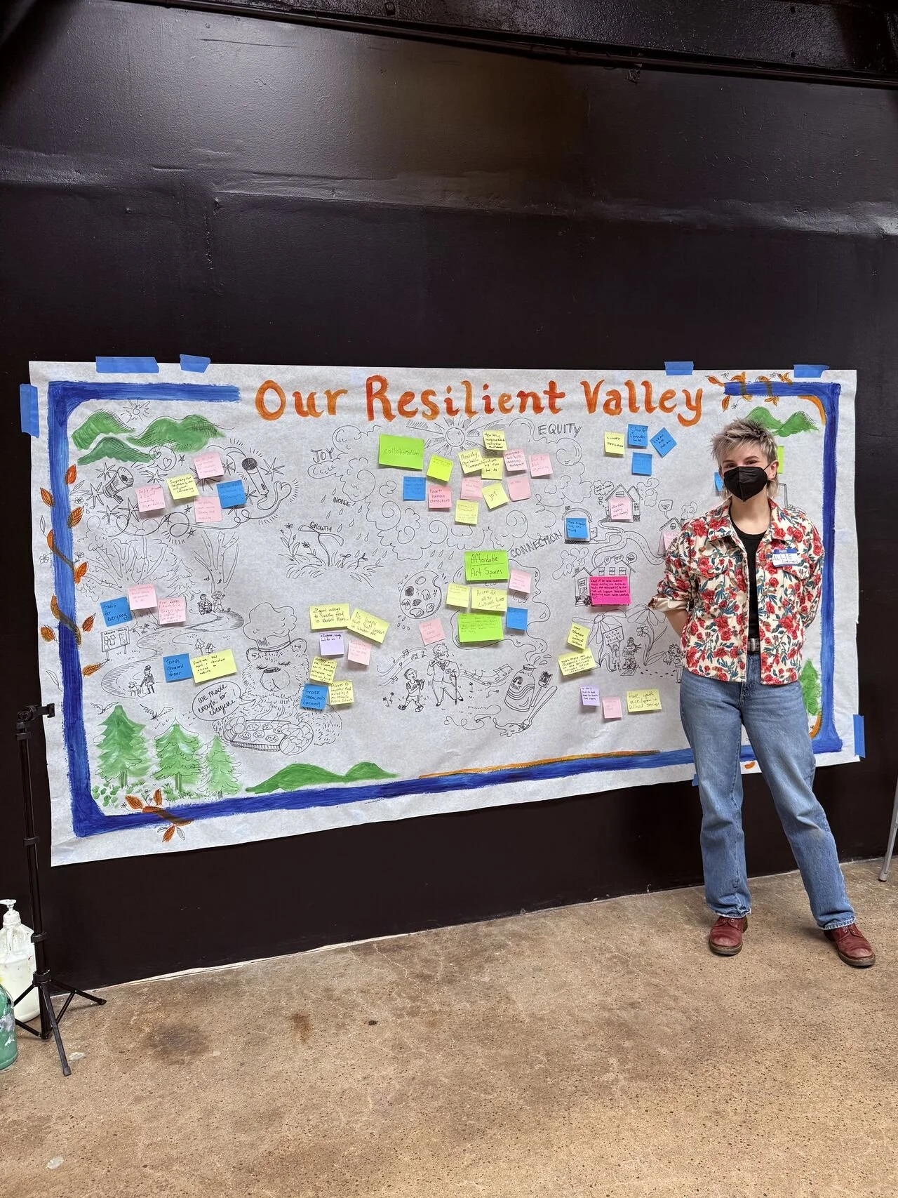 Pics from my data visualization project for Resilient Valley in February 2026