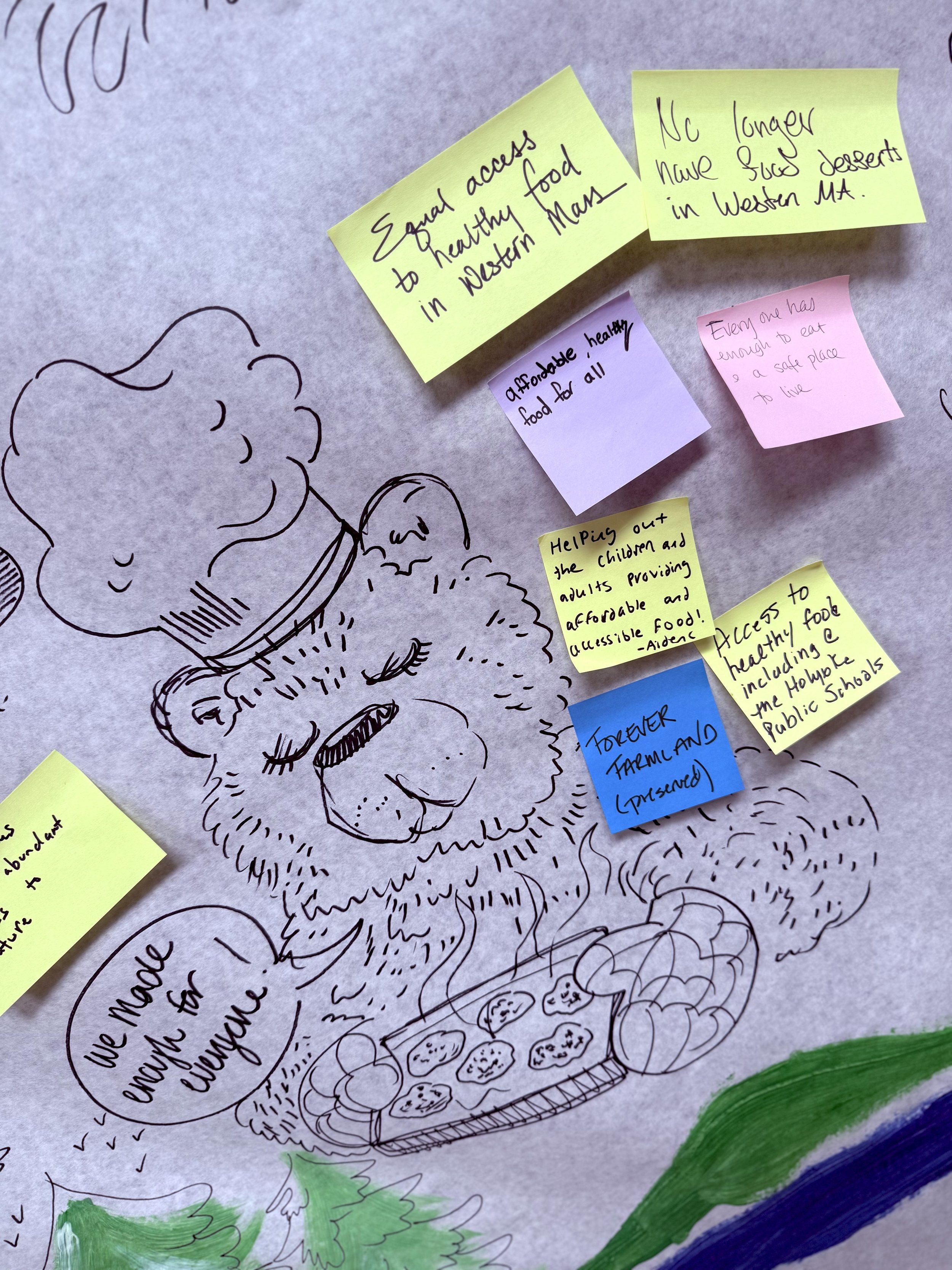 Pics from my data visualization project for Resilient Valley in February 2026