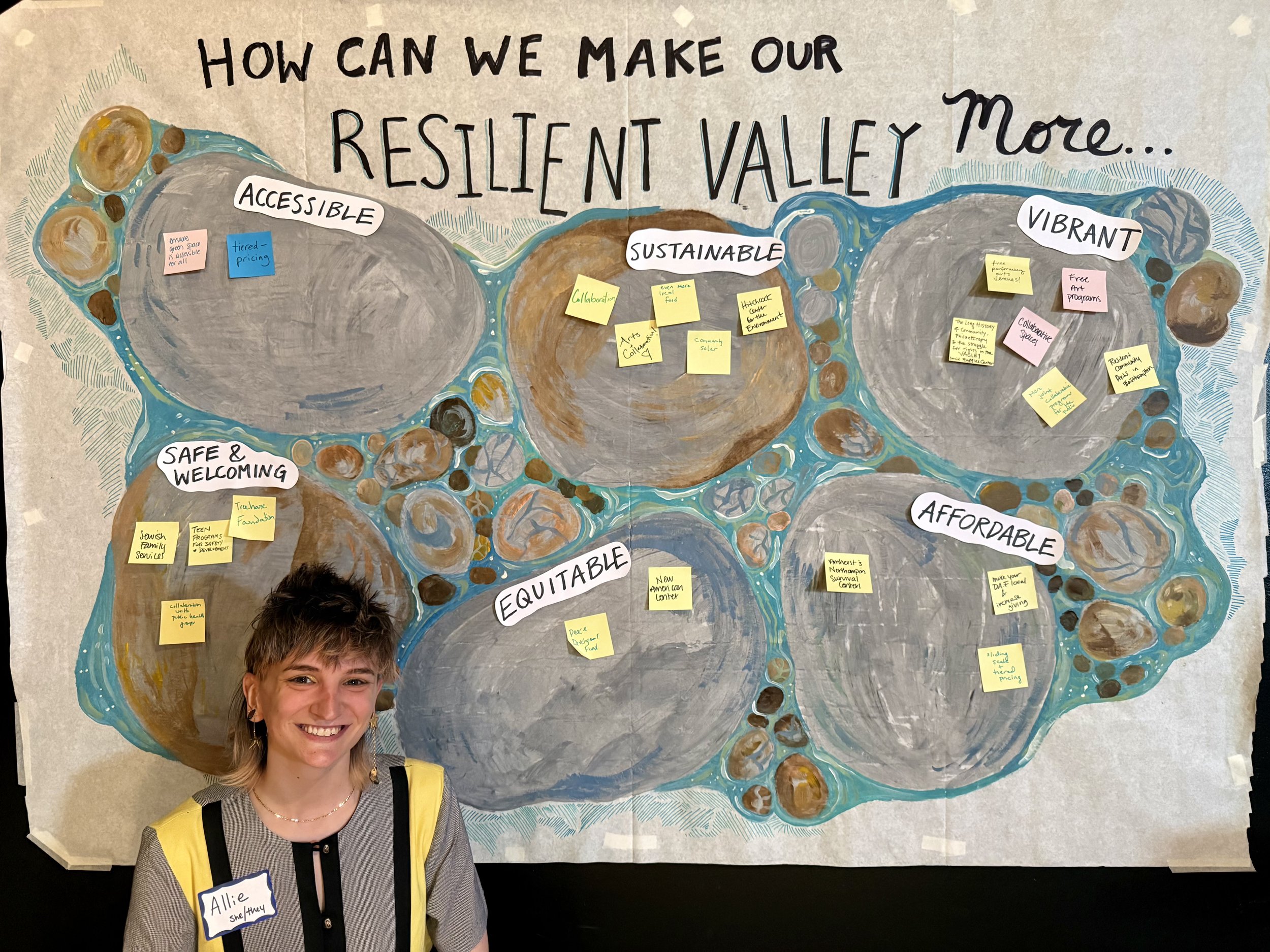 Pics from my mural project for Resilient Valley in May 2026