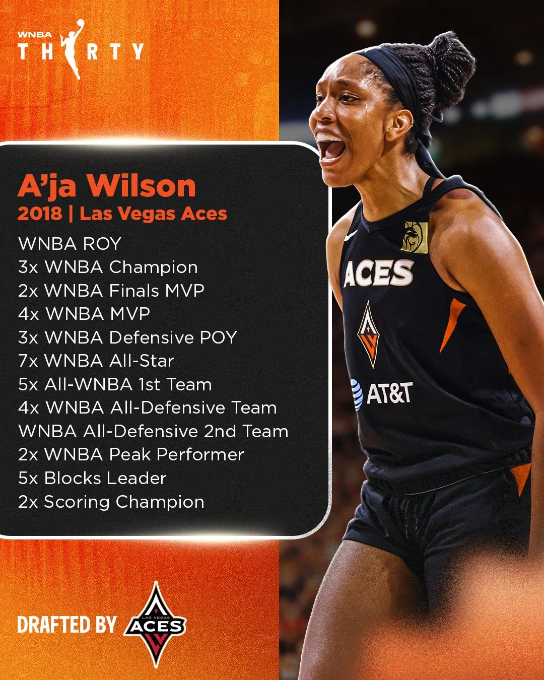 No. 1 Draft Picks All-Time - Wilson.jpg