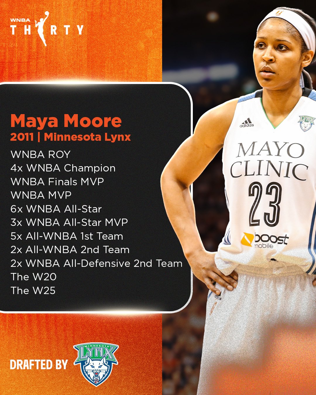 No. 1 Draft Picks All-Time - Moore.jpg