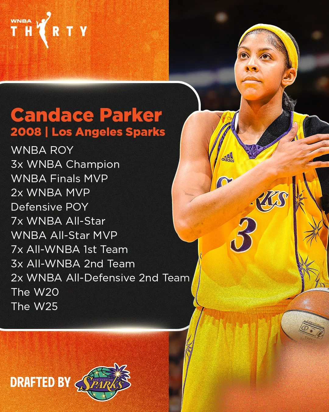 No. 1 Draft Picks All-Time - Parker.jpg
