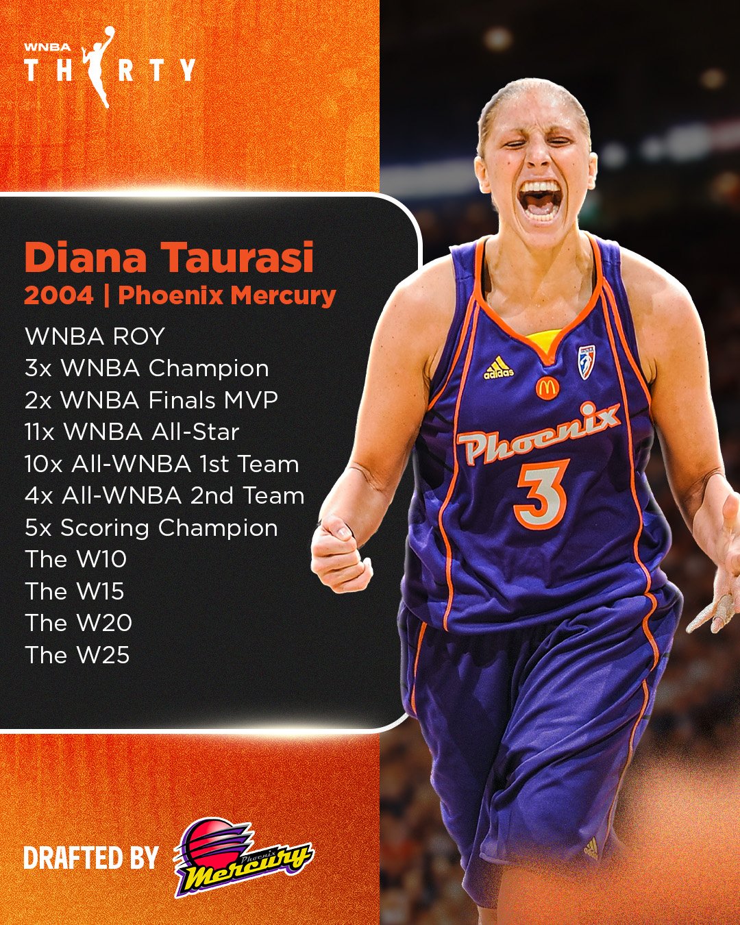 No. 1 Draft Picks All-Time - Taurasi.jpg