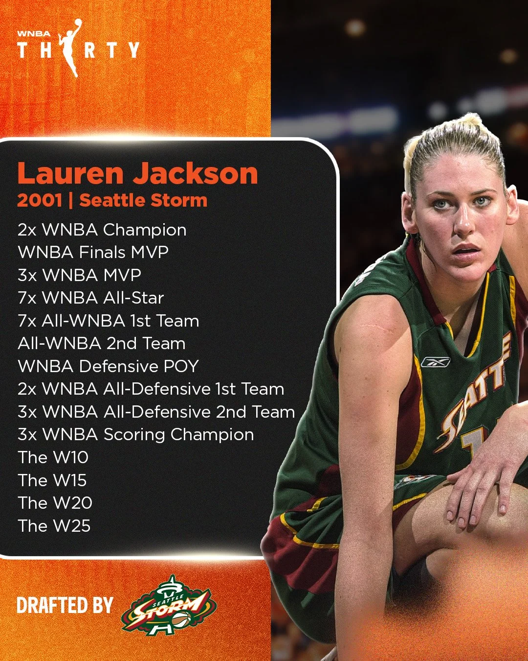 No. 1 Draft Picks All-Time - Jackson.jpg