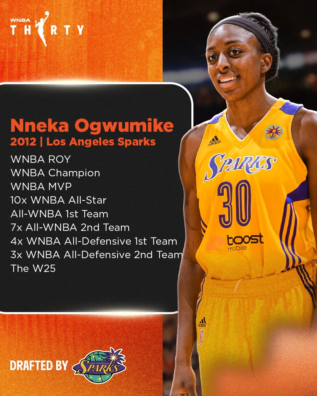 No. 1 Draft Picks All-Time - Ogwumike.jpg