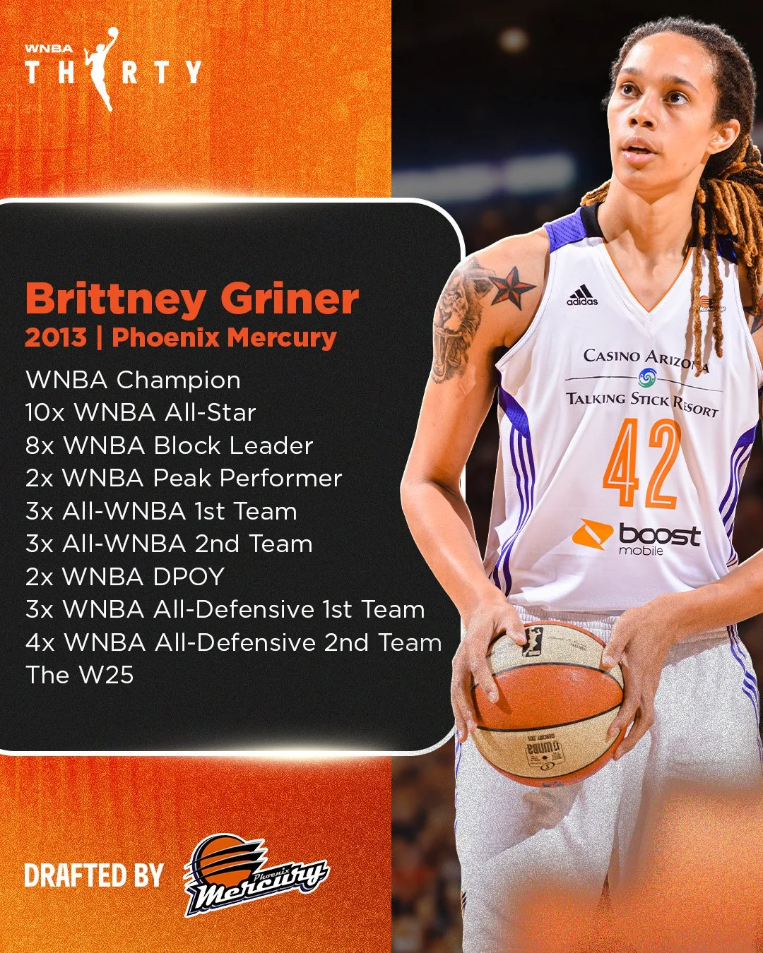 No. 1 Draft Picks All-Time - Griner.jpg