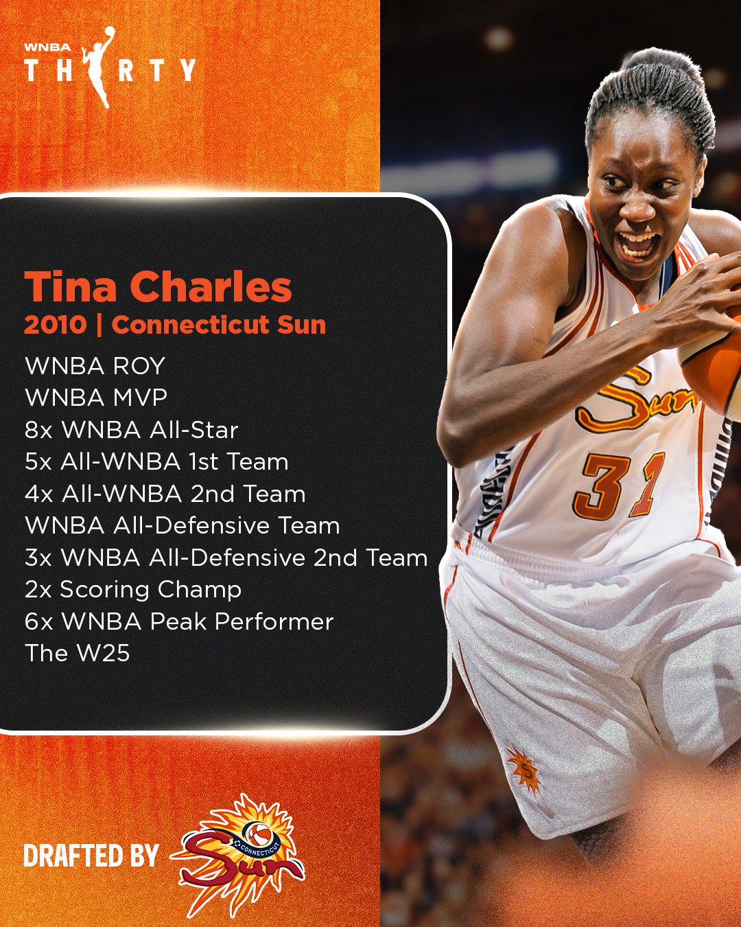 No. 1 Draft Picks All-Time - Moore copy.jpg