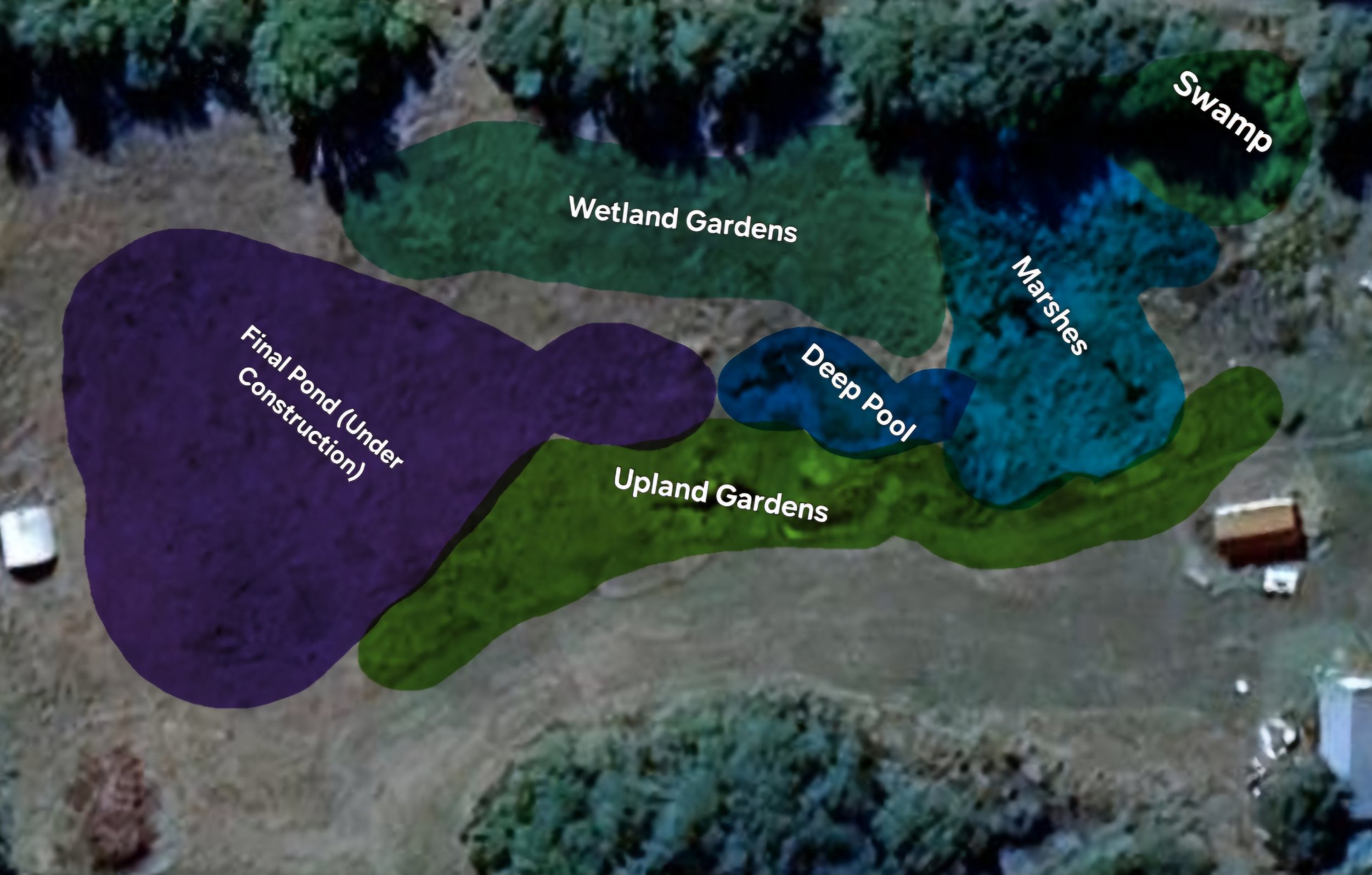 Annotated aerial map of a backyard with areas labeled as wetlands, gardens, a pond under construction, marshes, a deep pool, and swamp.