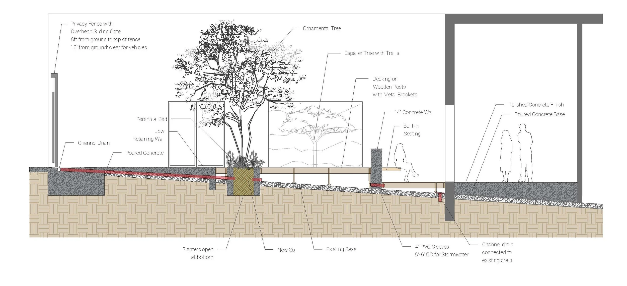 Cross-section diagram of the outdoor sanctuary for animal care facility showing the privacy fence, ornamental and espalier trees, built-in bench seating, concrete wall, and stormwater drainage beneath the deck.